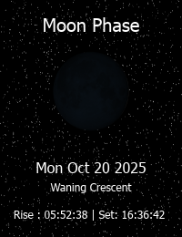 Moon Phase