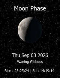 Moon Phase Image