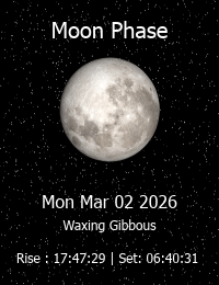 Moon Phase Image