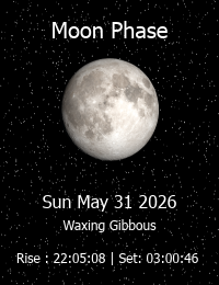 Moon Phase