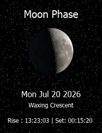 Moon Phase Image