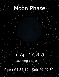 Moon Phase