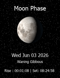 Moon Phase Image