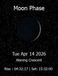 Moon Phase