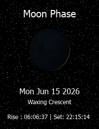 Moon Phase Image