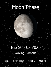 Moon Phase
