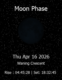 Moon Phase