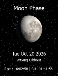 Moon Phase Image